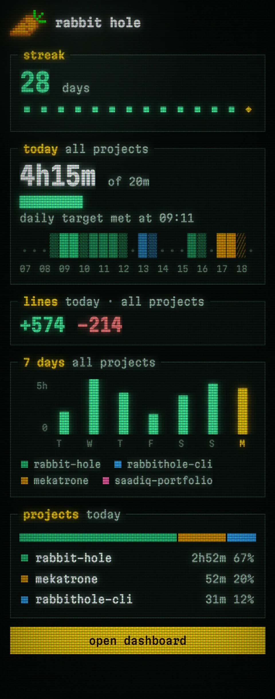 Activity Bar sidebar